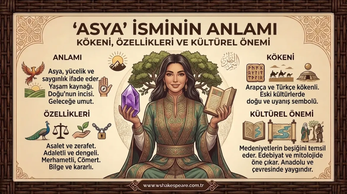 asya-isminin-anlami-kitanin-ve-huznun-adi